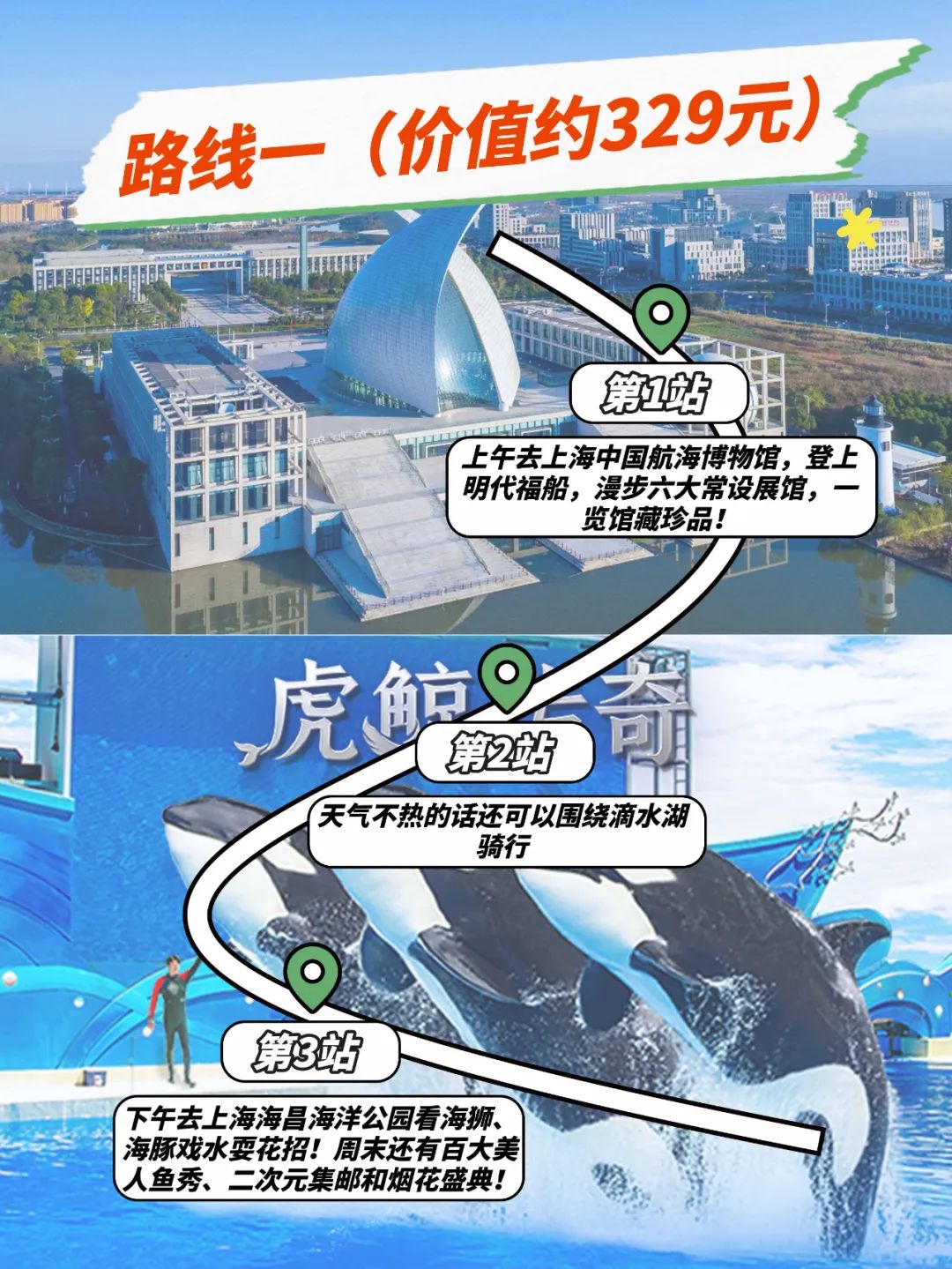 上海文旅局推暑期观光卡：199元起玩转上海，8条路线推荐