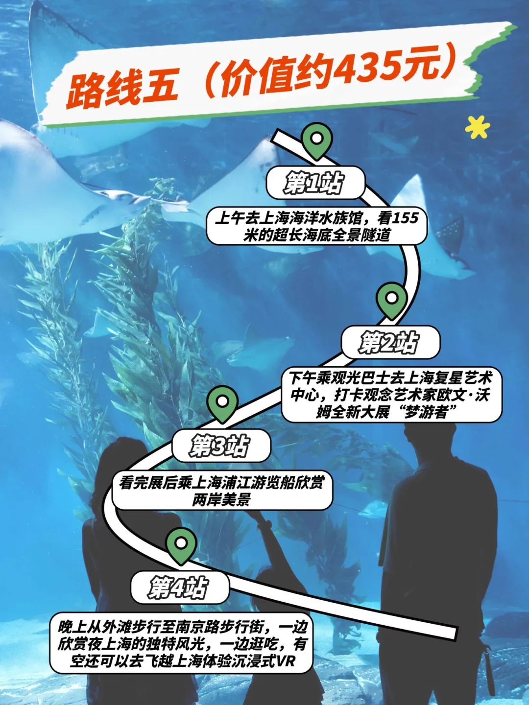 上海文旅局推暑期观光卡：199元起玩转上海，8条路线推荐