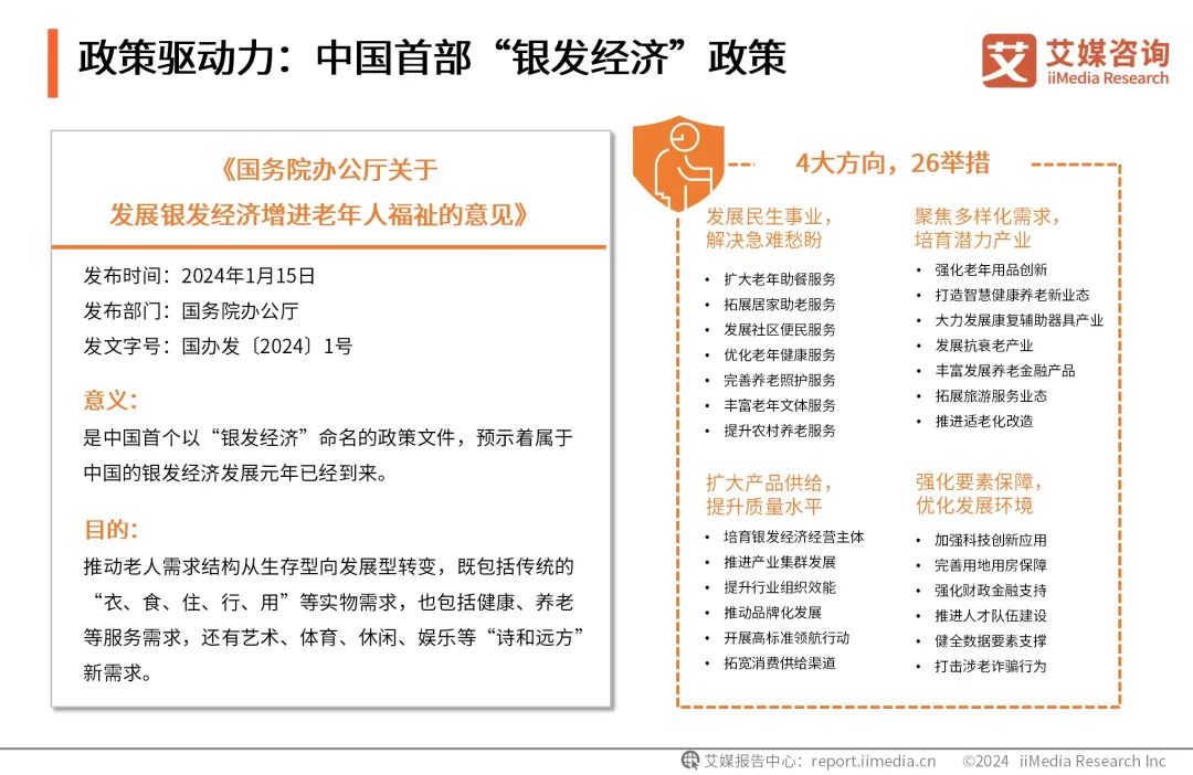 艾媒咨询|2024-2025年中国银发经济投资前景分析报告_新浪财经_新浪网
