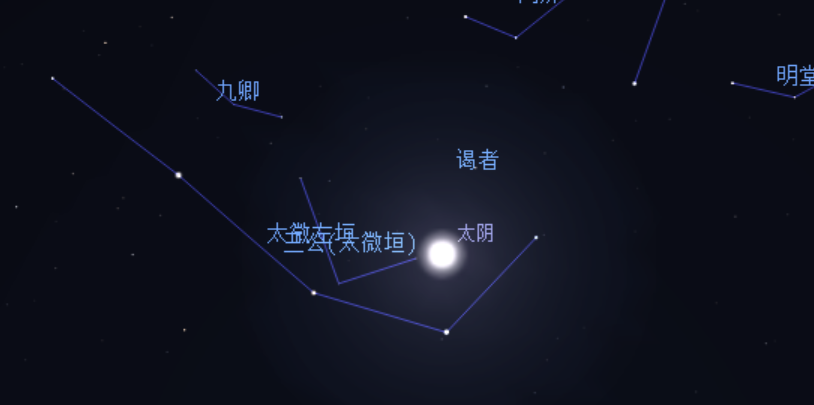 三月十三日“月入太微”，星空软件Stellarium的模拟星图
