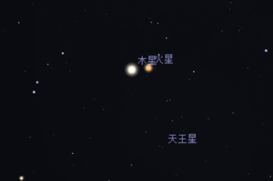 正月廿九日火星与木星位置示意图，Stellarium的模拟星图