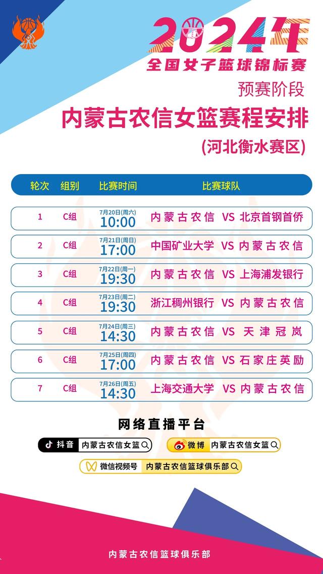 内蒙古农信女篮赛程。