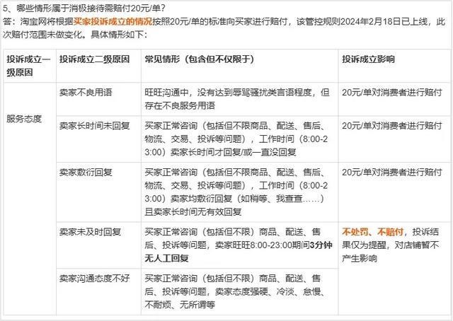 来源:淘宝网