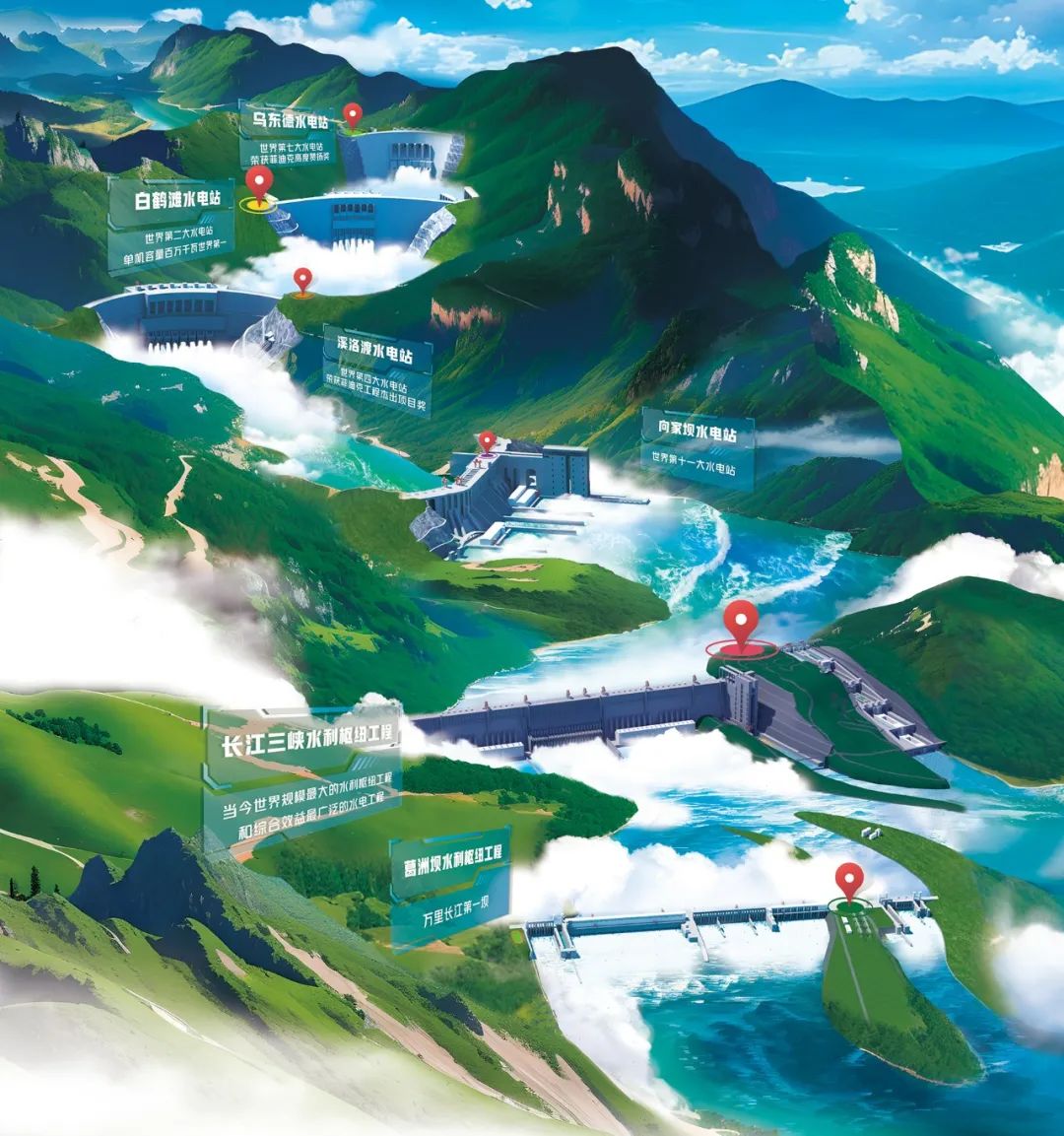 ▲世界最大清洁能源走廊示意图