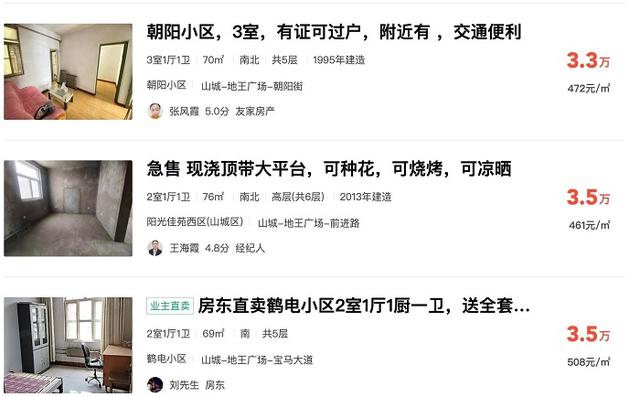 截图自安居客