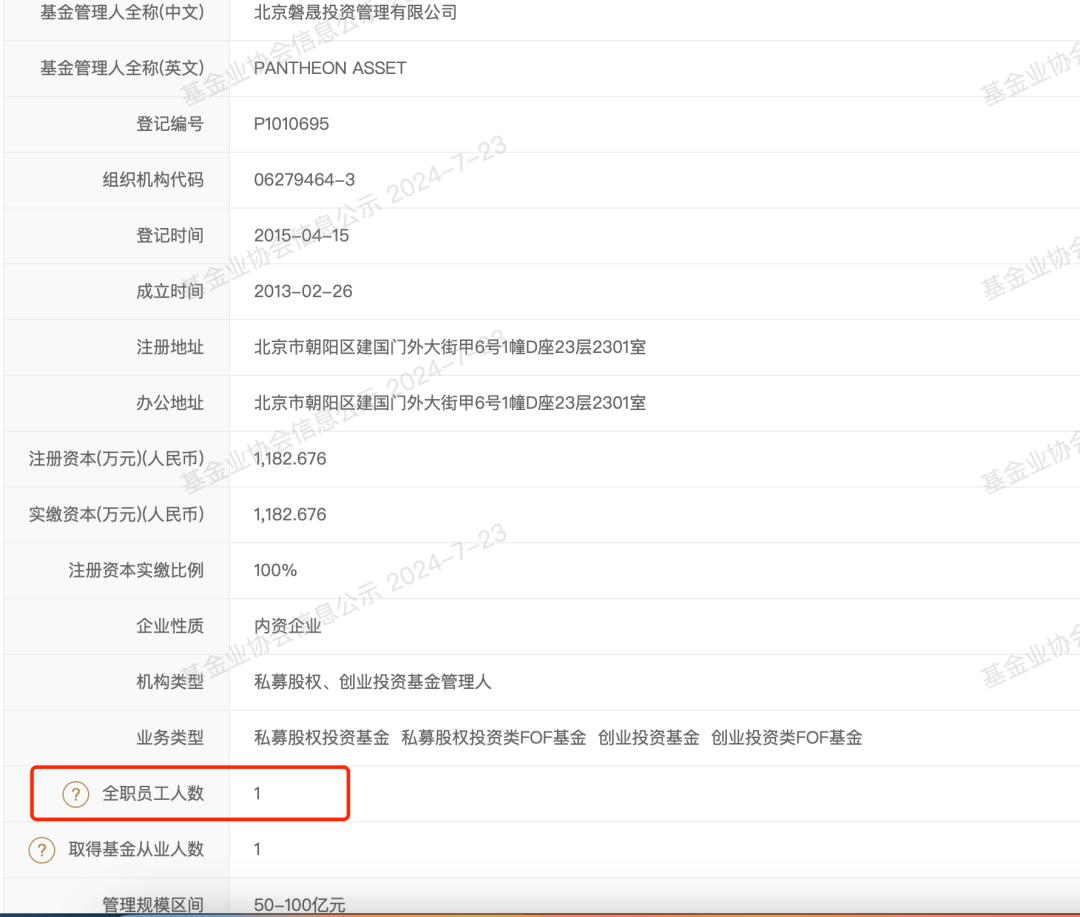 准百亿级私募，竟只剩1人？