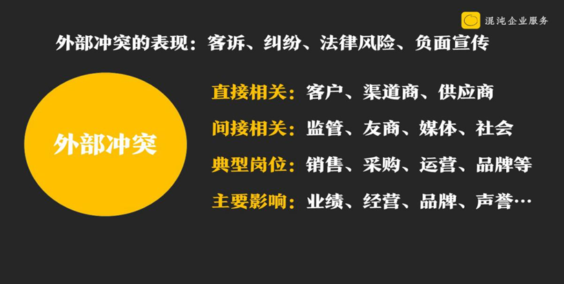高手如何化解冲突? | 思维体操课|团队_新浪科技_新浪网