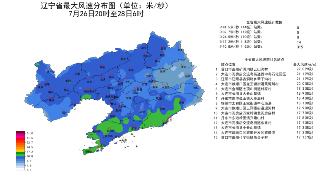 图5 7月26日20时至28日6时辽宁省最大风速分布图
