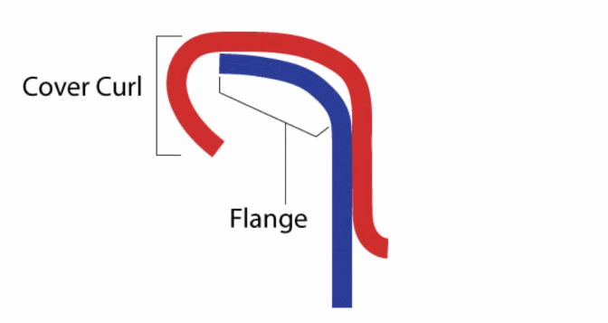 第一层卷边的形成