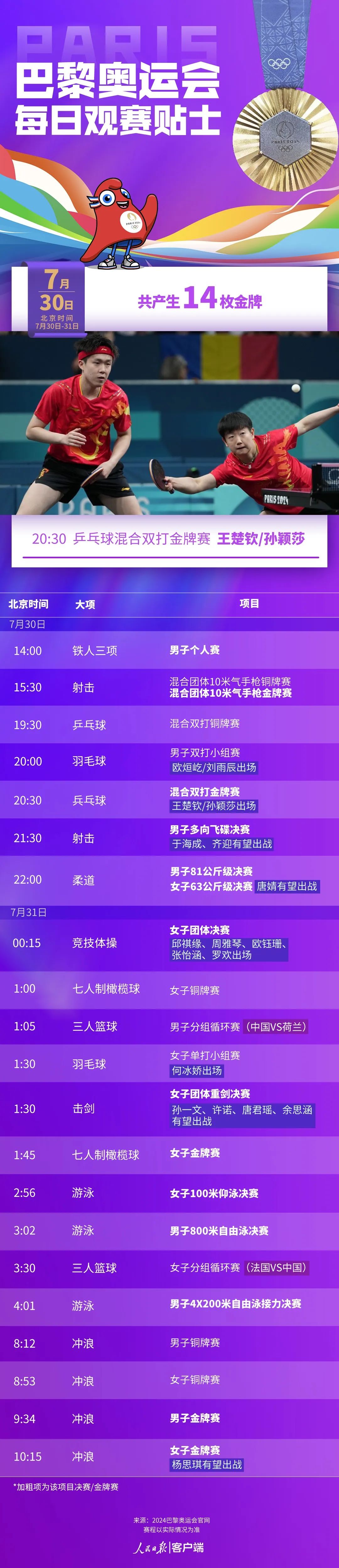 一夜过去，中国队银牌+3！中国女排战胜美国队，香港再添一枚金牌……-中国女排战胜美国女排的视频在线观看