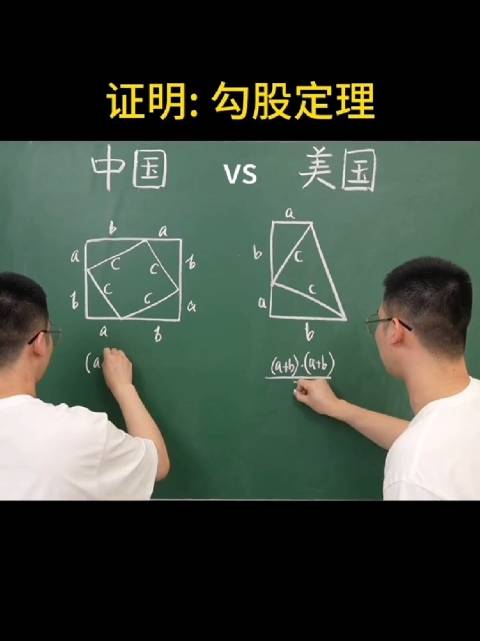 勾股定理证法:中国古代弦图VS美国总统证法|中国_新浪新闻
