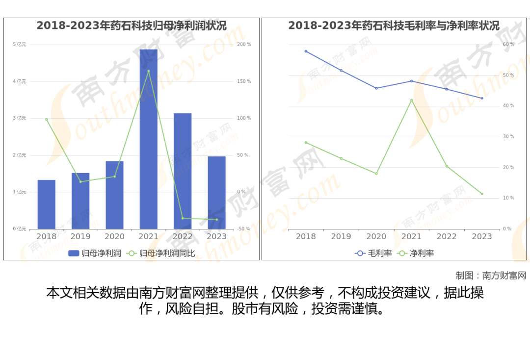 AI医疗8大核心龙头股分析，一篇文章梳理清楚