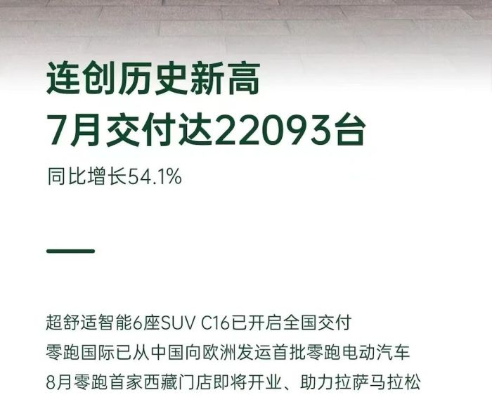 小米汽车2024年7月销量速报