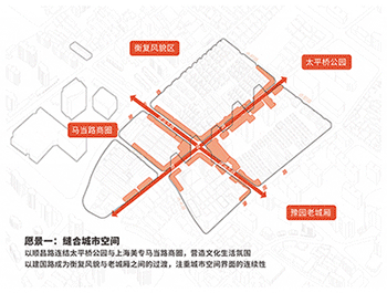 中海顺昌玖里：统筹观下的城市焕新/ goa大象设计|中海地产|地块|住宅_新浪新闻