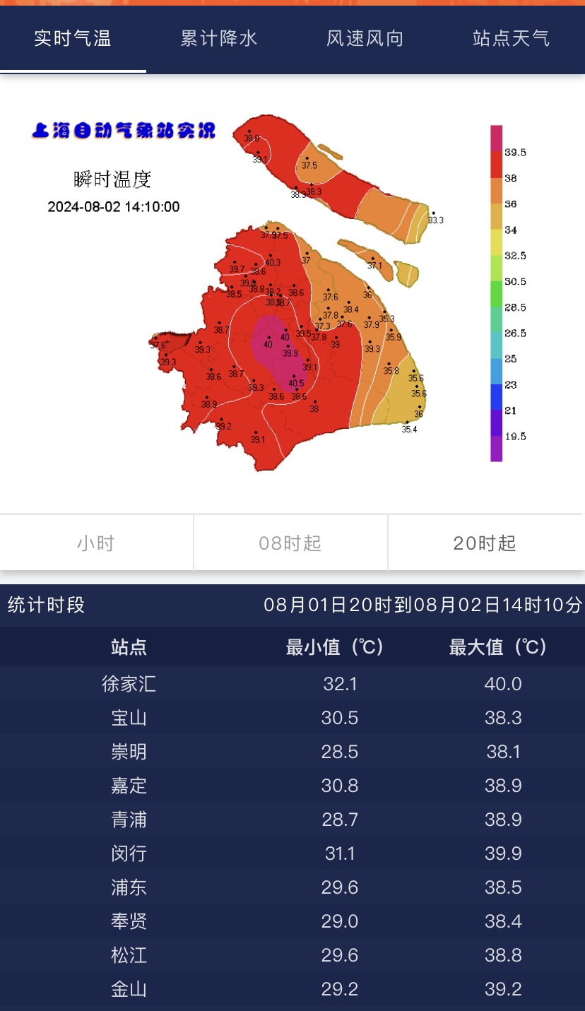 上海天气实况截图