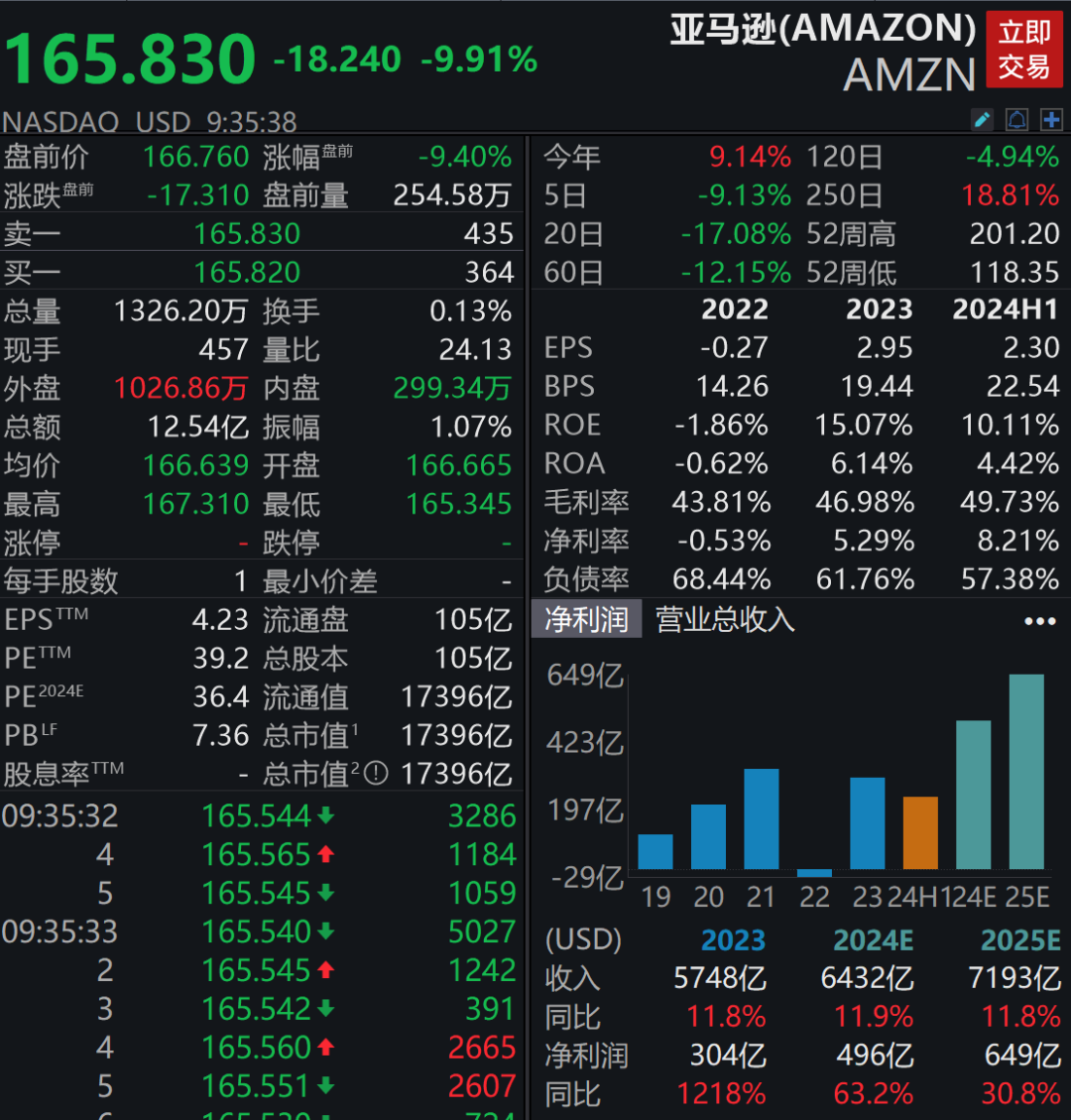 突然宣布：裁员15000人！暂停分红