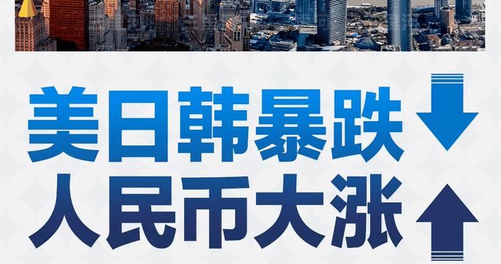 美日韩暴跌，人民币大涨