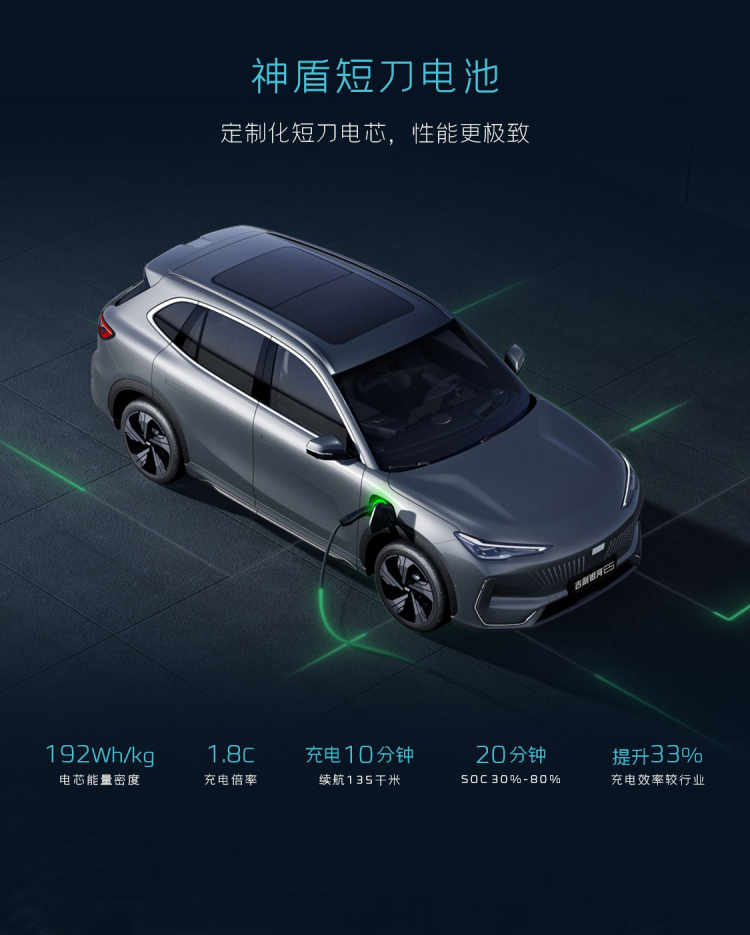比亚迪元PLUS杀手?吉利银河E5比元PLUS 还便宜一万|新能源|车型|芯片|短刀|神盾_新浪新闻