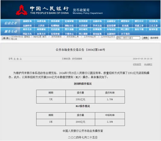 来源：中国人民银行官网