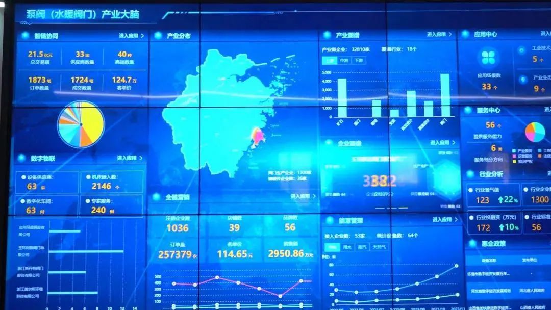 盘点|全国25个数据资产入表案例_新浪财经_新浪网