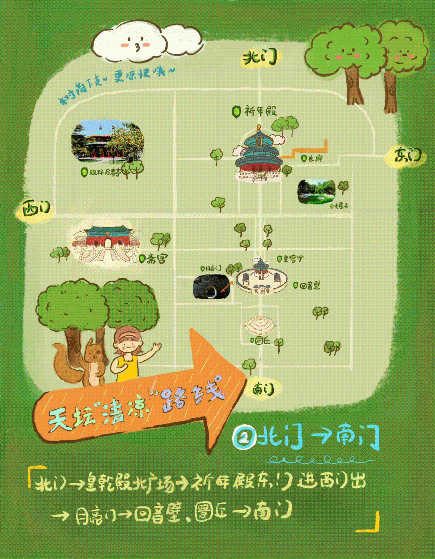 3条清凉路线任您挑选→|天坛公园|天坛|祈年殿_新浪新闻