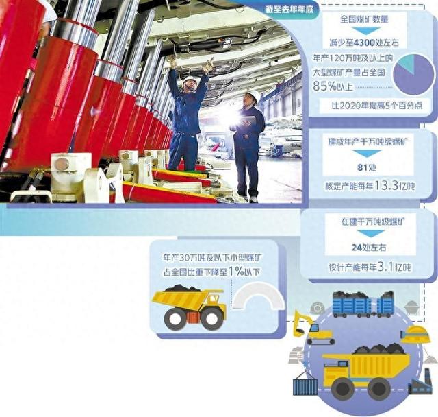 四川嘉华机械有限责任公司生产车间，用于急倾斜、大倾角煤层开采的智能综合采煤装备整齐排列。（资料图片）