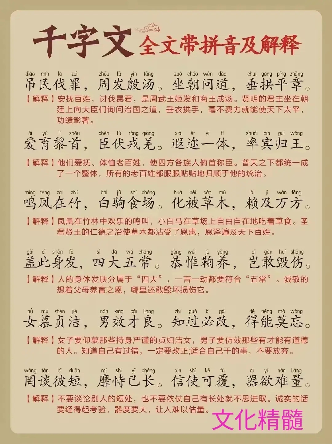 国学经典《千字文》拼音及解释,传承中华优秀传统文化_新浪新闻