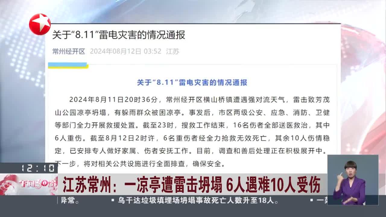 AG尊龙凯时- 尊龙凯时官方网站- 尊龙凯时APP下载2024年辽宁十大气候事件揭晓：极端天气频现气象监测能力提升