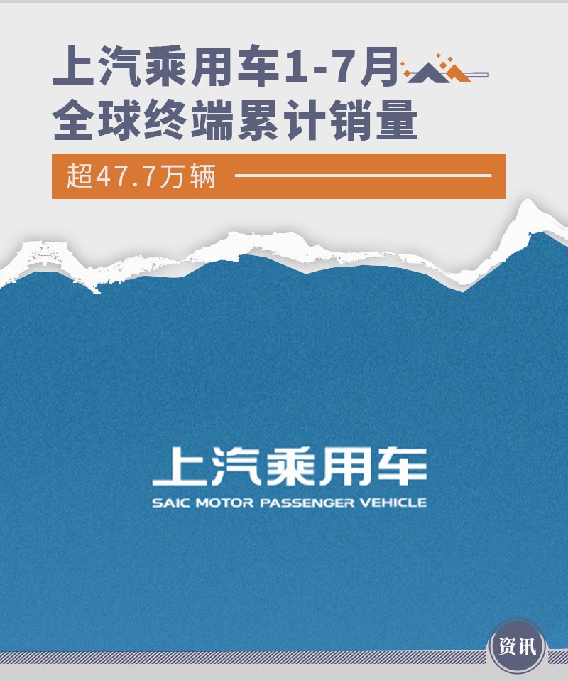 上汽乘用车1-7月全球终端累计销量超47.7万辆-上汽集团2020汽车销售量统计数据