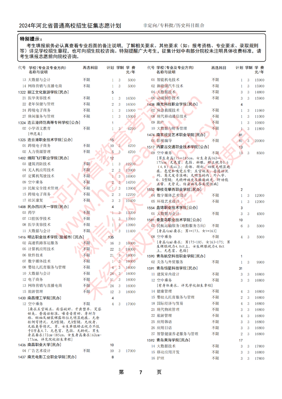 来源｜河北教育考试院、保定日报