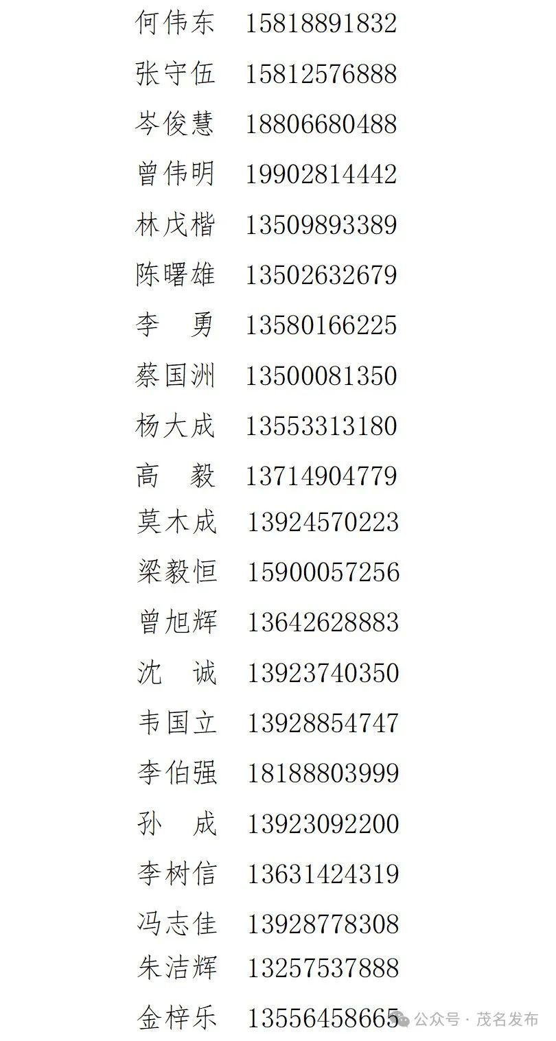 茂名市廉洁征兵监督员名单及监督举报电话,邮箱,请查收!