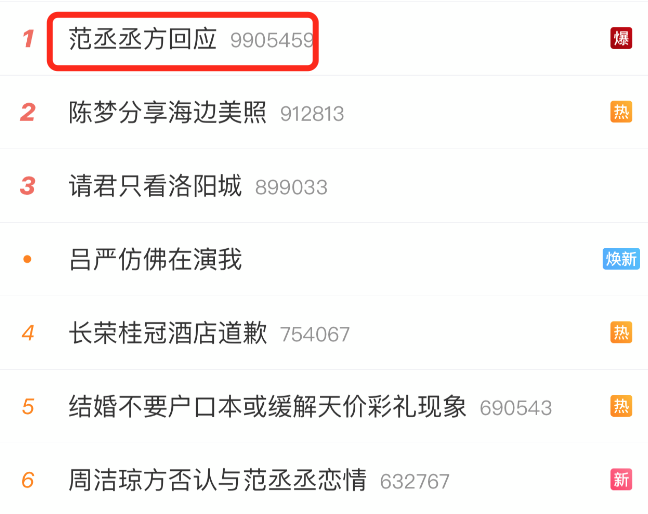 来源：新黄河、新浪娱乐、当事人账号等