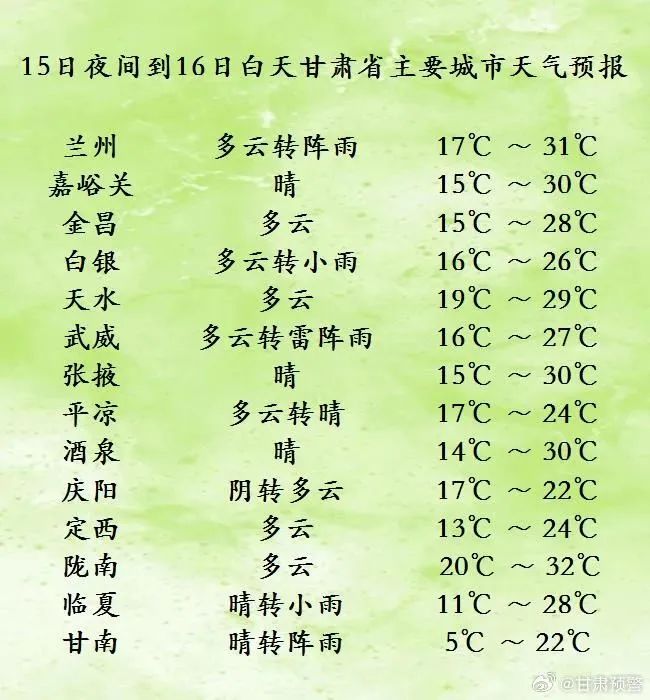 定西天气预报15天预报 定西天气预报15天预报