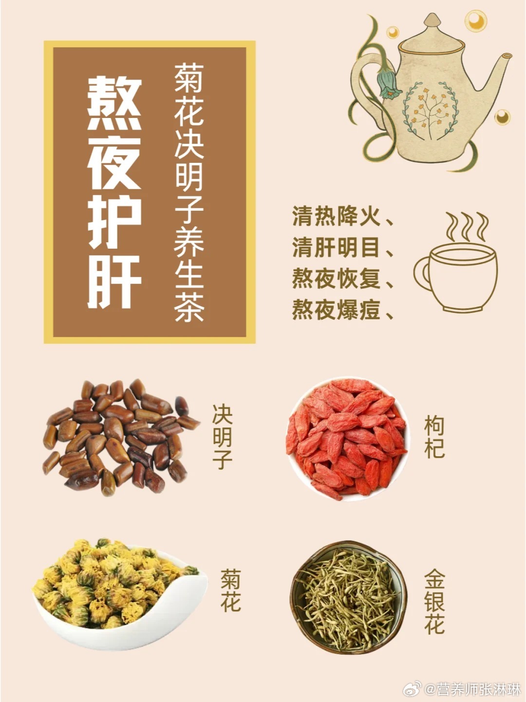 「熬夜护肝,菊花决明子茶」|养生茶|打卡|肝阳|频道|肝火_新浪新闻