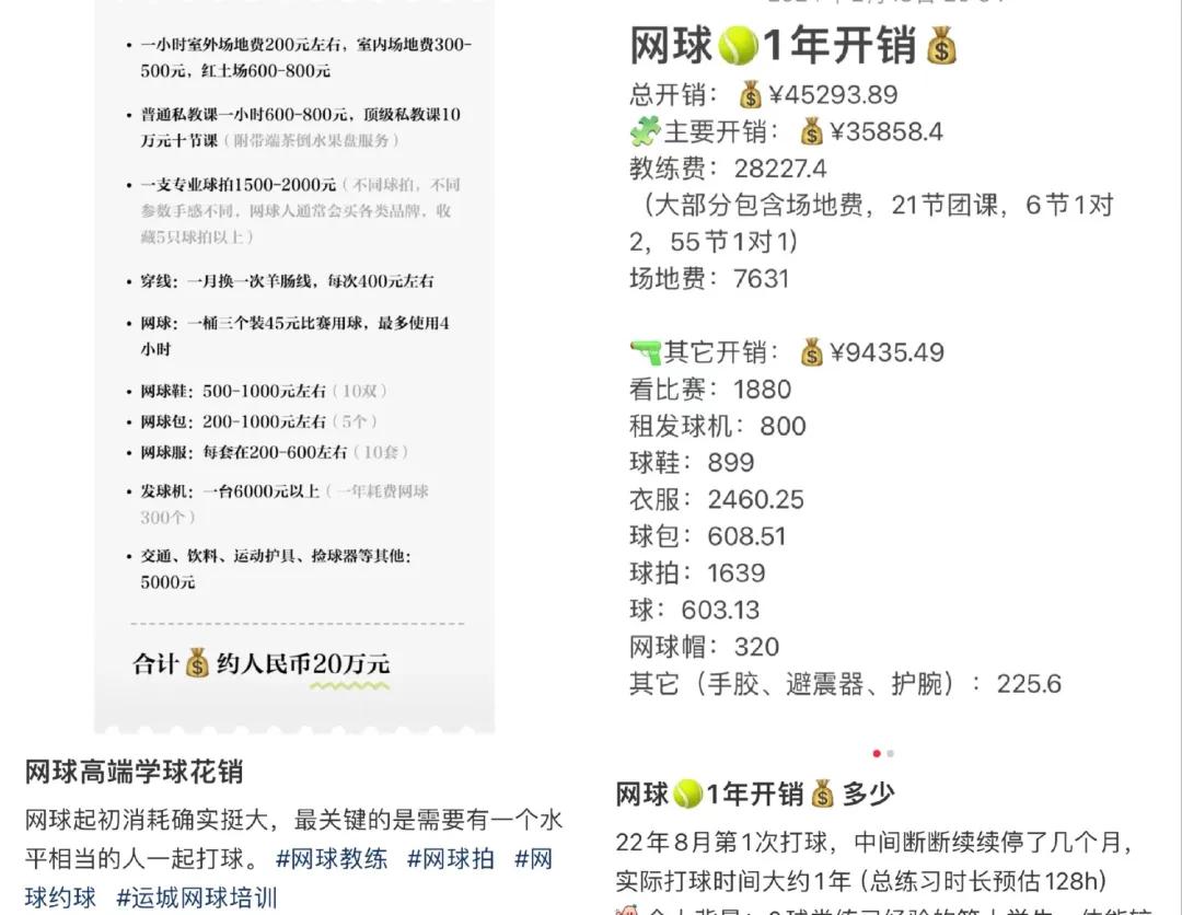 图：搪塞平台晒出的网球花销源泉：小红书 《听筒Tech》截图