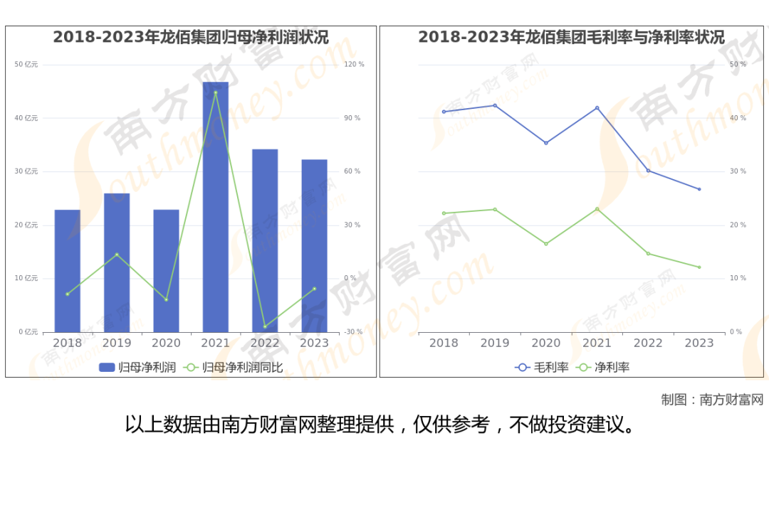 金红石型钛白粉生产企业_钛白粉概念股_钛白粉行业上市公司