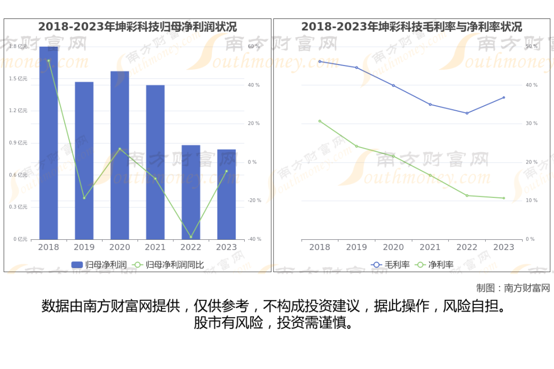 金红石型钛白粉生产企业_钛白粉概念股_钛白粉行业上市公司