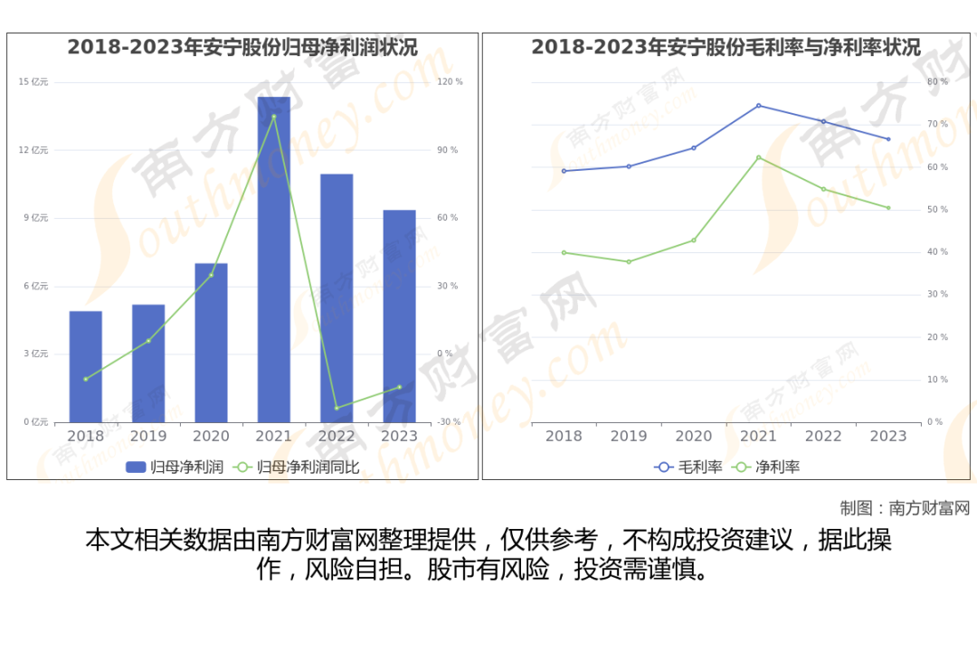 钛白粉行业上市公司_钛白粉概念股_金红石型钛白粉生产企业