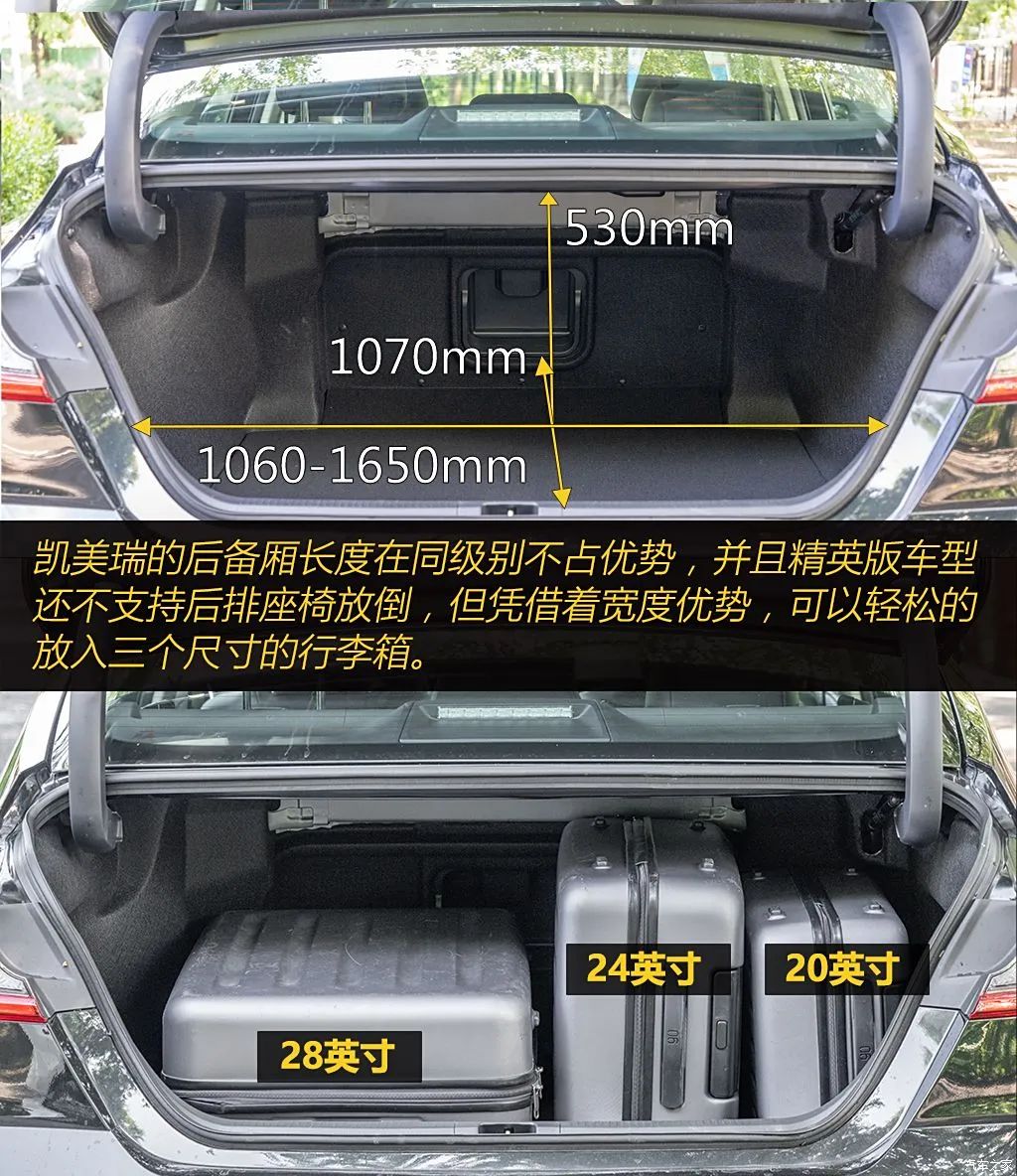 5个多油,中型轿车!|凯美瑞_新浪财经_新浪网