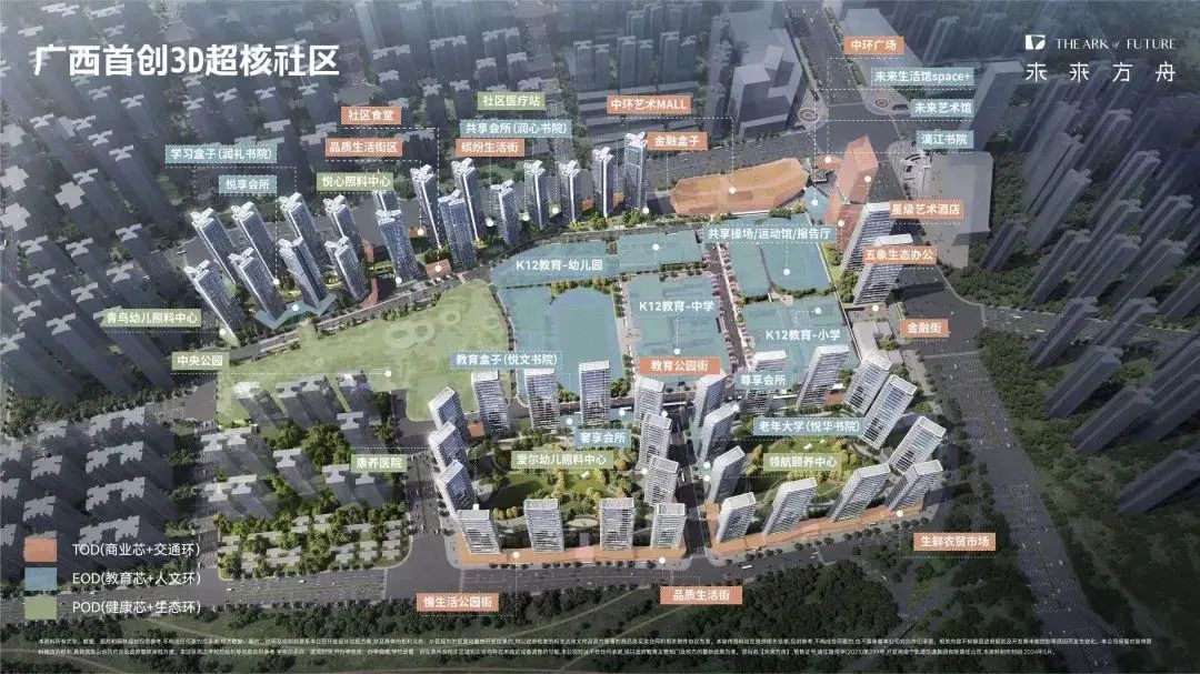 ▲未来方舟项目鸟瞰图。