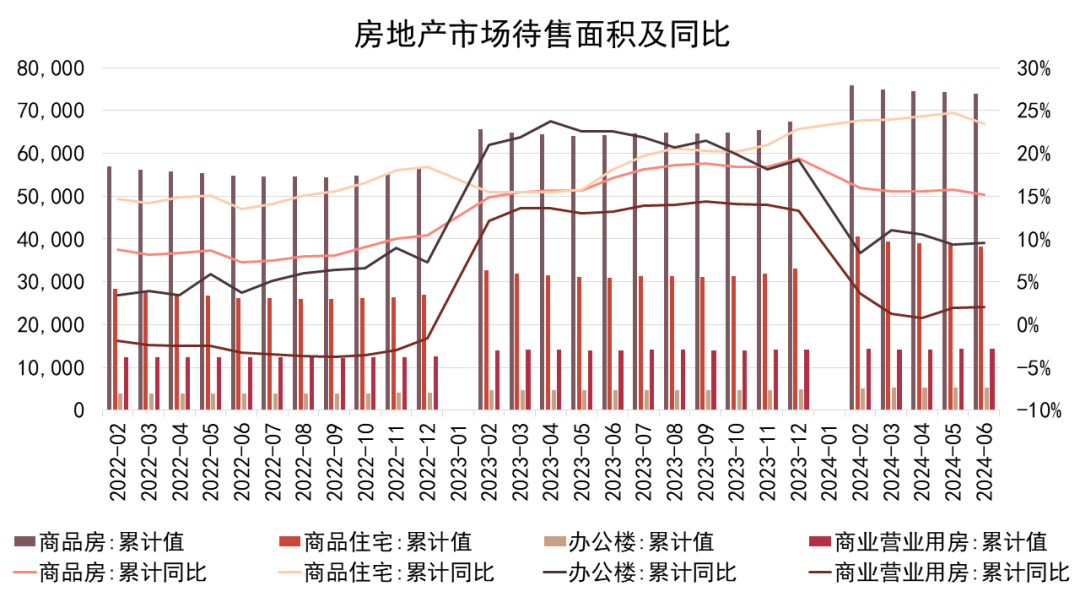 数据来源：iFind、观点指数整理