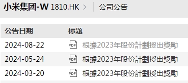 人均奖励47万元！小米宣布：奖励1510名员工4101.9万股，价值7.17亿元