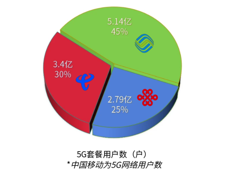 亚星游戏官网-yaxin222