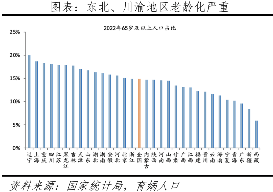 2024年逆水寒人口普查_中国人口形势报告2024