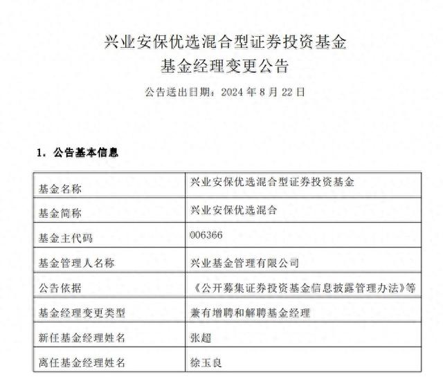 兴业基金徐玉良因公司安排卸任两只基金 任职回报最高跌超30%