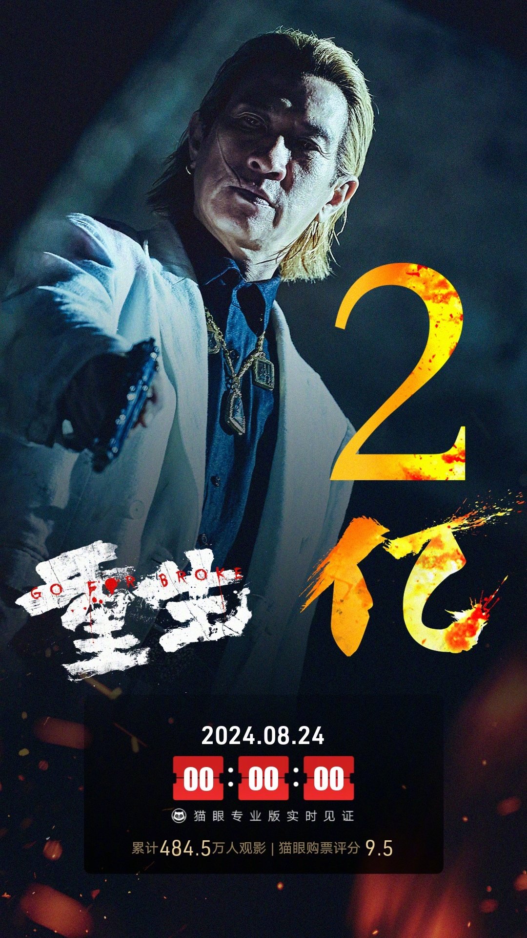 据猫眼专业版数据,电影《重生》上映9天,总票房破2亿|重生|票房_新浪新闻