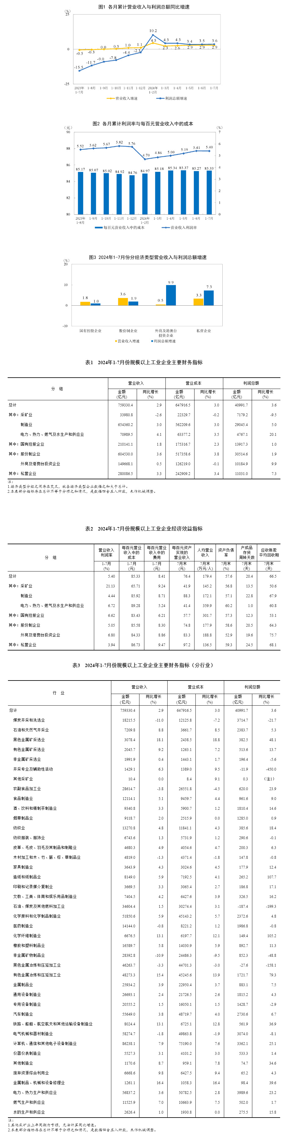 红山线下短期周转 新浪网