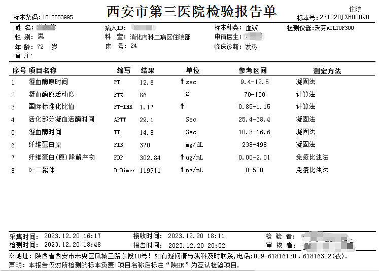 图2 &nbsp;患者的凝血像检查结果