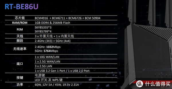 华硕86U经典再续，这次升级有些大，华硕RT-BE86U WiFi7路由器新品开箱|新产品发布|5G|华硕（ASUS）|固件|手机_新浪新闻