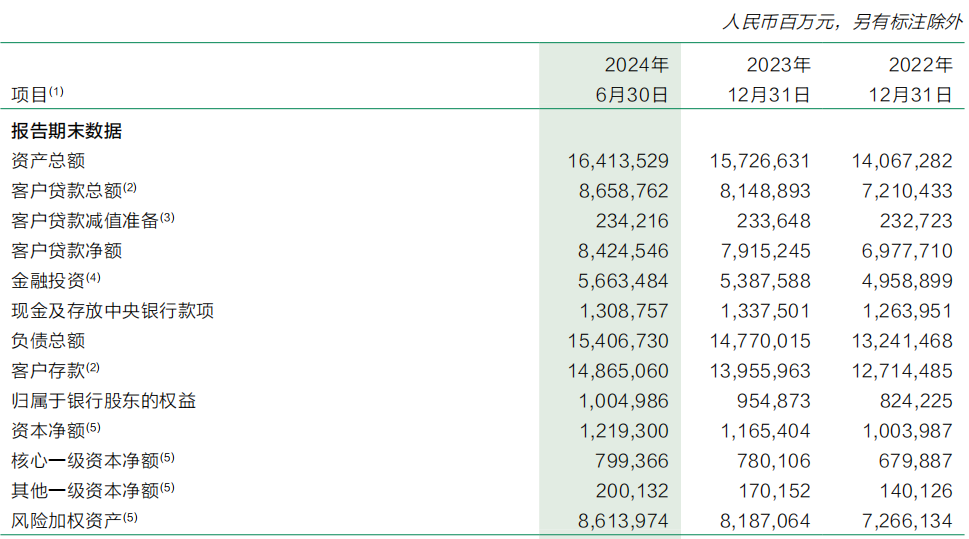 邮储银行半年流水 新浪网